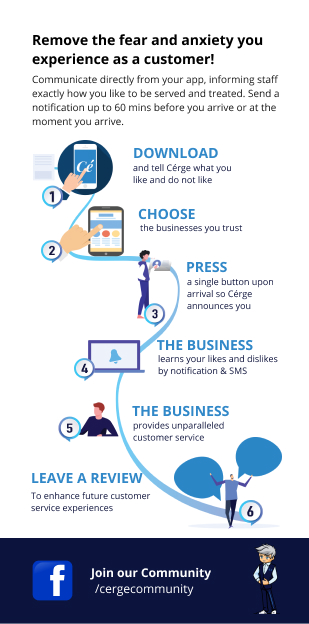 Cérge flyer back design